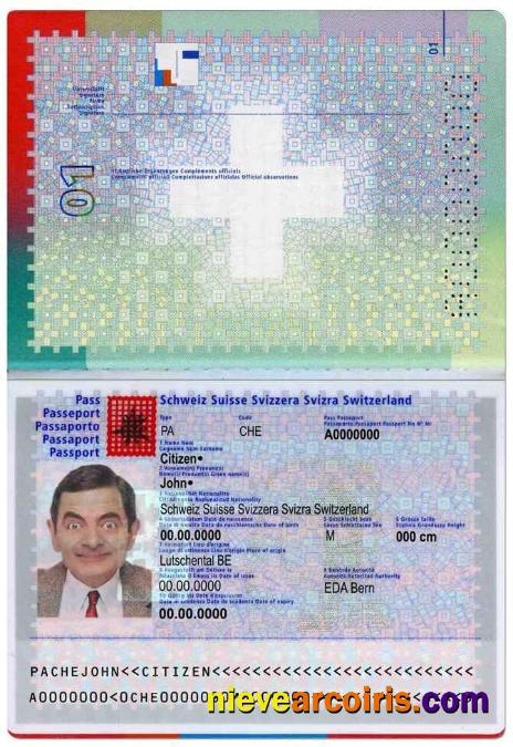 Switzerland passport
